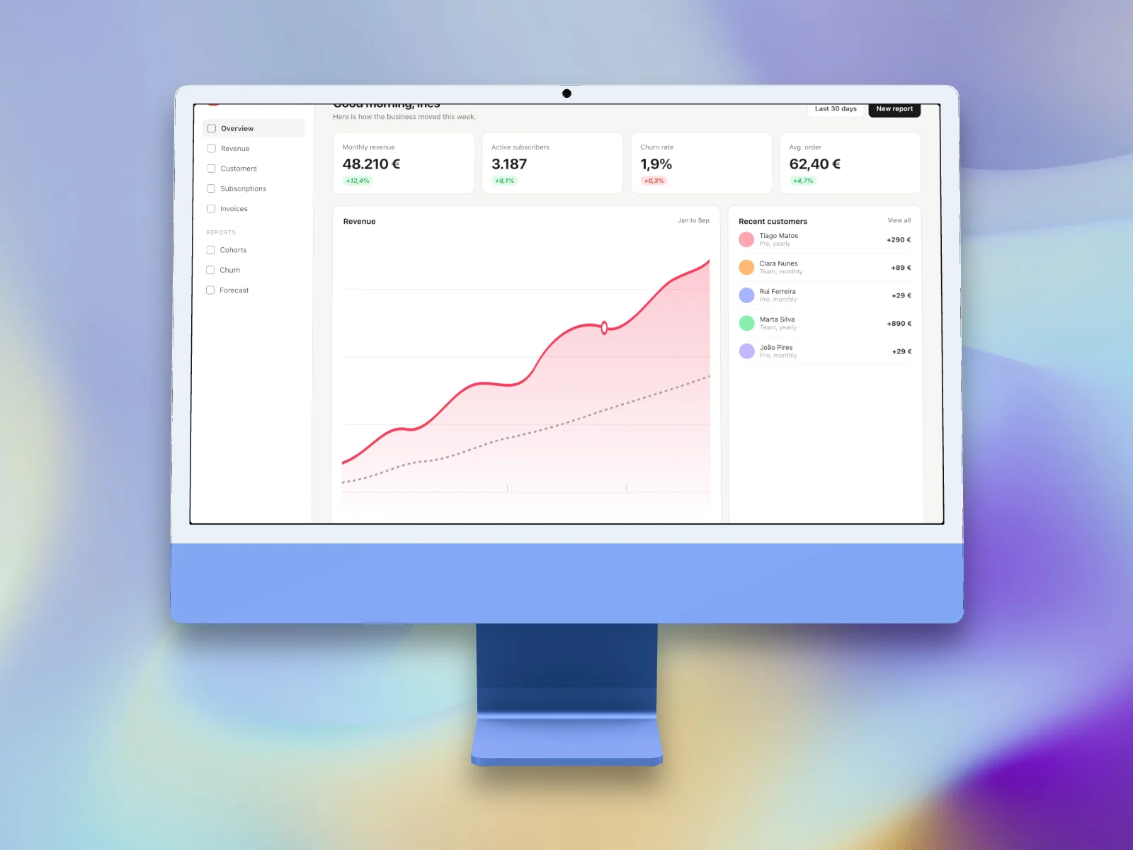 Studio template: iMac, pastel.