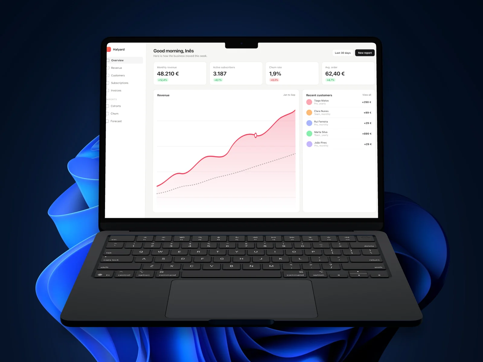 Workspace template: MacBook, desktop.